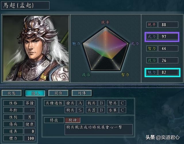 三国志11：武魅双高的角色游戏里共有几位，按照80点为标准是这些
