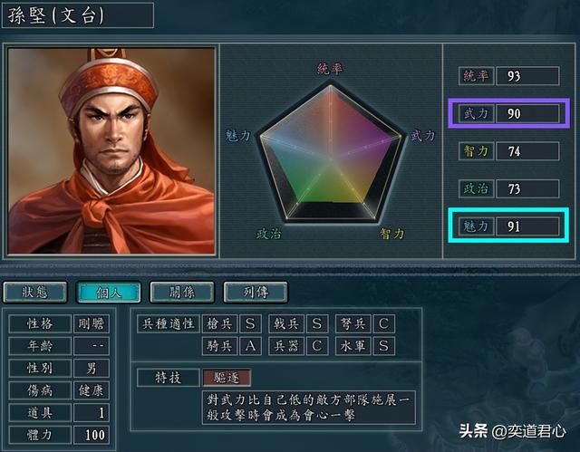 三国志11：武魅双高的角色游戏里共有几位，按照80点为标准是这些