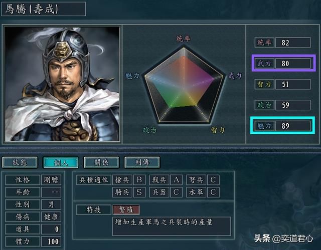 三国志11：武魅双高的角色游戏里共有几位，按照80点为标准是这些