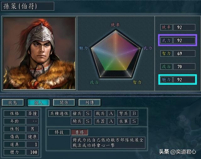 三国志11：武魅双高的角色游戏里共有几位，按照80点为标准是这些