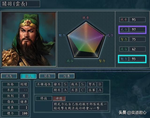 三国志11：武魅双高的角色游戏里共有几位，按照80点为标准是这些