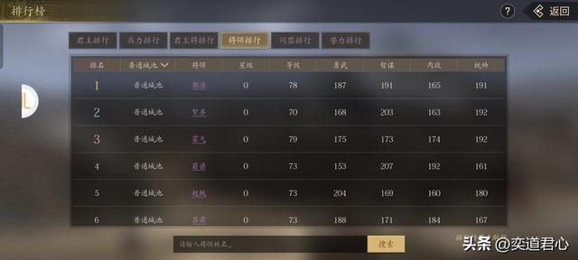 诸葛亮北伐路上的头号克星郭淮，王者之心里换成姜维能不能拿下？