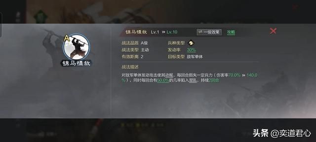 率土之滨：夏日献礼的十个蜀中英豪强度排名，只有三人勉强能用！