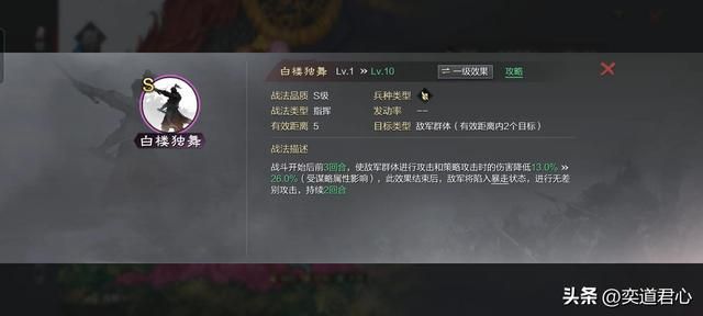 率土之滨：盘点最值得萌新平民玩家入手的十个赛季武将，经济实用