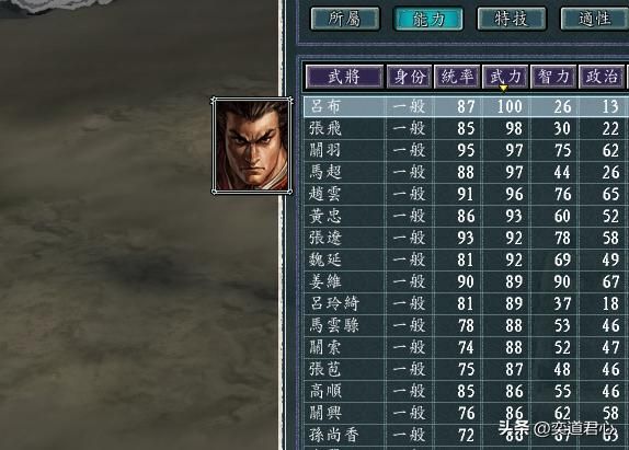 三国志11：汉献帝和曹操的二分天下！谁说大汉亡了？翻盘希望犹在