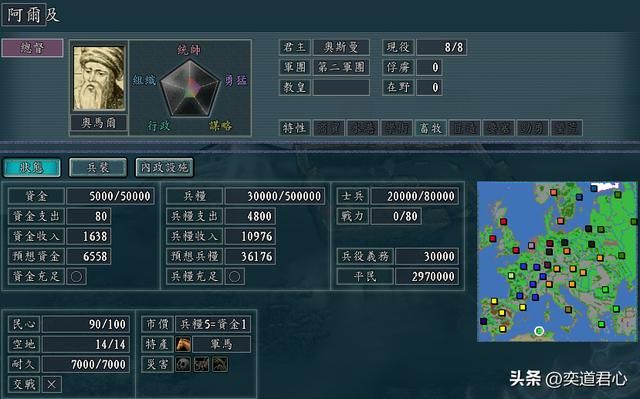 三国志11：奥斯曼在欧陆的实力虽不强，却拥有几个得天独厚的优势