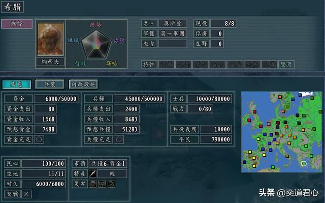 三国志11：奥斯曼在欧陆的实力虽不强，却拥有几个得天独厚的优势