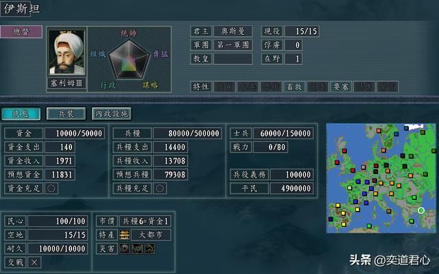 三国志11：奥斯曼在欧陆的实力虽不强，却拥有几个得天独厚的优势