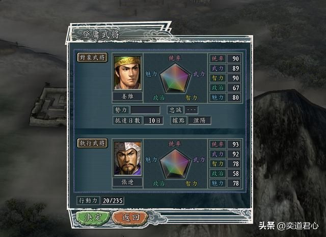 三国志11：完蛋，吕布被曹操包围了，唯一的生路只剩下洛阳！