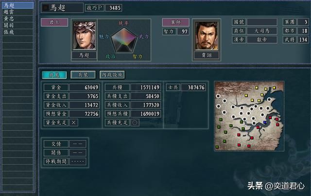 三国志11：马超开局能秒了关羽？五虎将之争章节给他的阵容太猛了