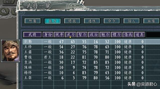 三国志11：曹操早领盒饭，曹植与兄弟分家，他的活路只剩下这一条