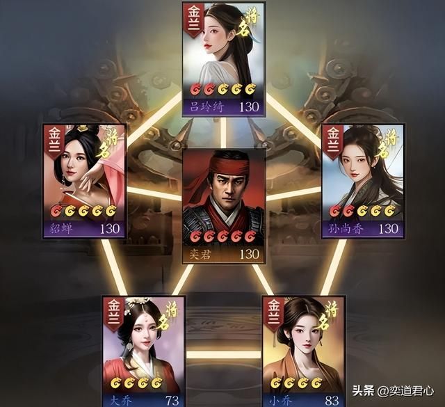 三国志11：吕玲绮一旦突破寿命限制，百家乱斗里真帮了吕布的大忙