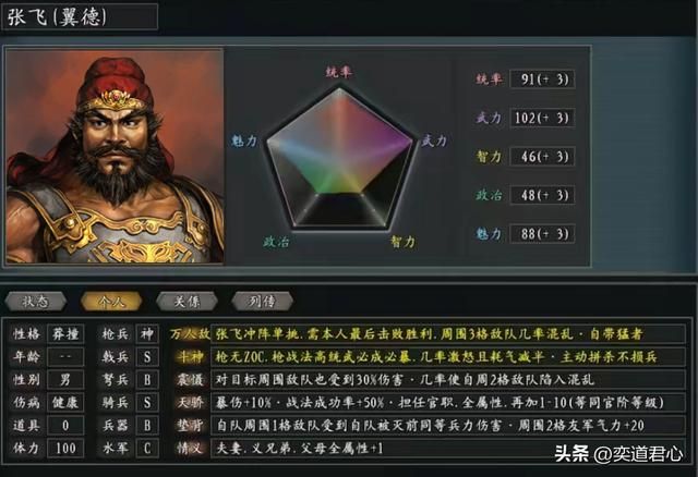 三国志11：惊鸿版五虎上将战法全面升级，其中一位学会嘴遁笑死人