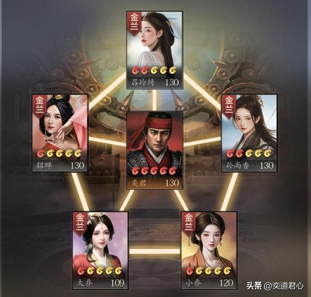 三国志11：东邪黄药师结盟女儿黄蓉的丐帮，一口气拿下了四大名捕