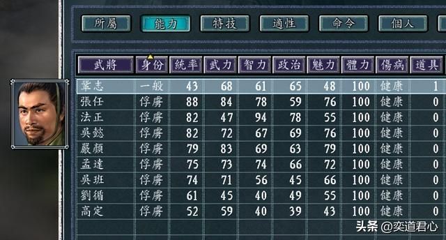 三国志11：如花的作用太重要了！金旋入蜀称王，没他真搞不定！