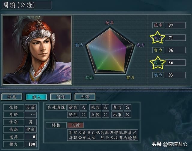三国志11：内政80以上且武力不低于70的人，游戏里能盘点出几个？