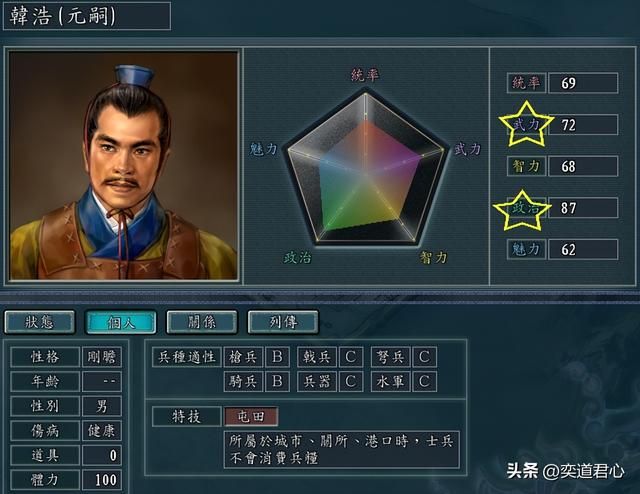 三国志11：内政80以上且武力不低于70的人，游戏里能盘点出几个？