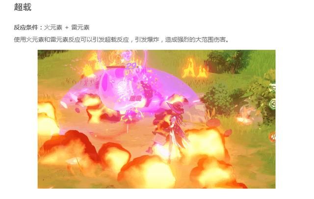《原神》:队伍配置另藏玄机,同属性角色可提供额外buff加成
