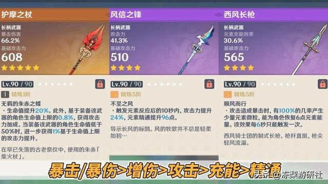 夏沃蕾培养攻略！超载队自己的‘万叶’，圣遗物武器配队分析