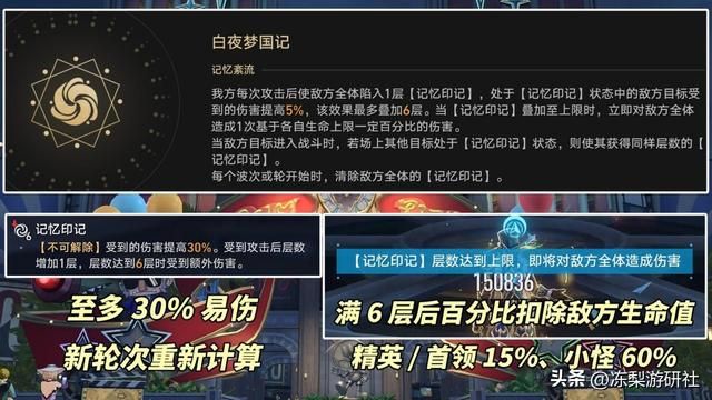 崩铁：2.1新混沌满星攻略｜砂金200万血？角色配队推荐