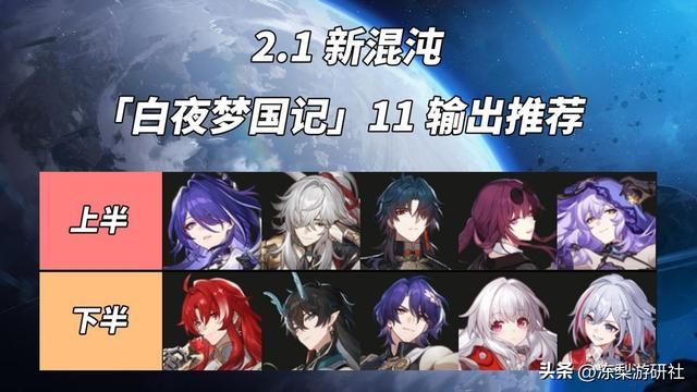 崩铁：2.1新混沌满星攻略｜砂金200万血？角色配队推荐