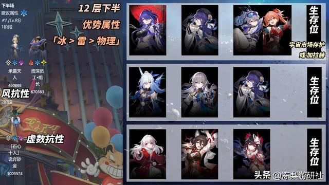 崩铁：2.1新混沌满星攻略｜砂金200万血？角色配队推荐