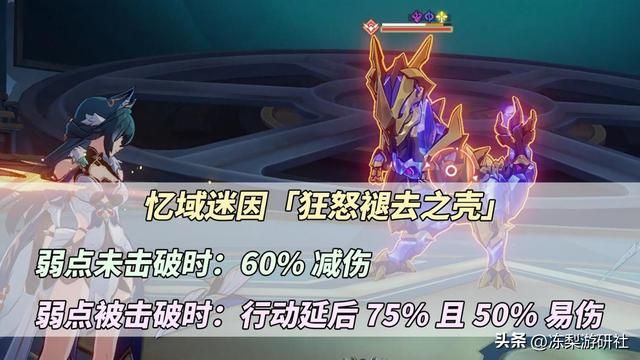 崩铁：2.1新混沌满星攻略｜砂金200万血？角色配队推荐