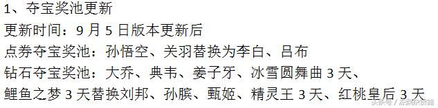 王者荣耀｜夺宝大更新，送的免费抽奖卷我居然抽中了吕布！赚大了