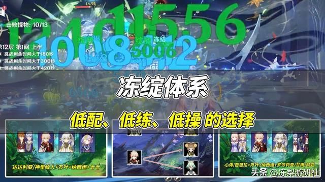 原神：值得一试的冻绽体系，群怪对策卡，可用于低练度摆烂