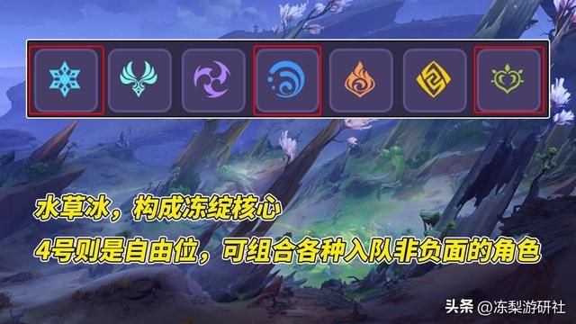 原神：值得一试的冻绽体系，群怪对策卡，可用于低练度摆烂