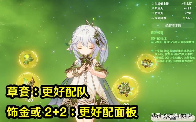 原神:纳西妲培养攻略,圣遗物词条选择,武器优先级对比