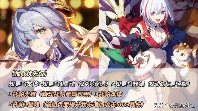 崩铁:追击队继续补强!知更鸟与托帕怎么选?性价比分析