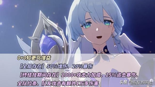 崩铁:追击队继续补强!知更鸟与托帕怎么选?性价比分析