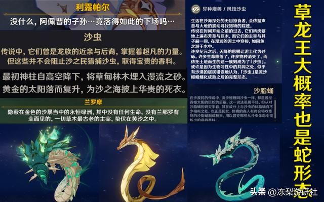 须弥左上角还有新地图，草龙王新周本推测，希望少点地下探索