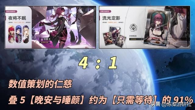 崩铁:卡芙卡流水出炉!数据与人气不太匹配,全都是囤囤党是吧?