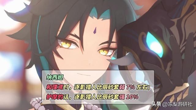 原神:4.0新圣遗物强度计算,数值膨胀了吗?实际表现出乎意料