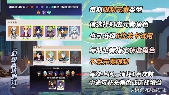 原神:4.7内容汇总|芙宁娜海哥复刻!纳塔可变身龙伙伴