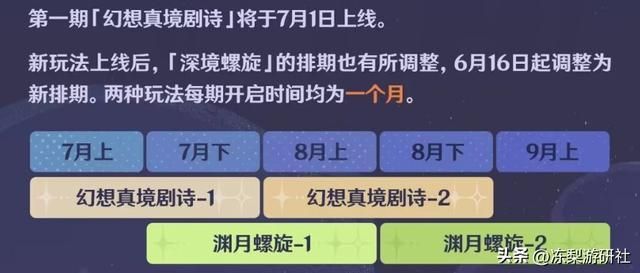 原神:4.7内容汇总|芙宁娜海哥复刻!纳塔可变身龙伙伴