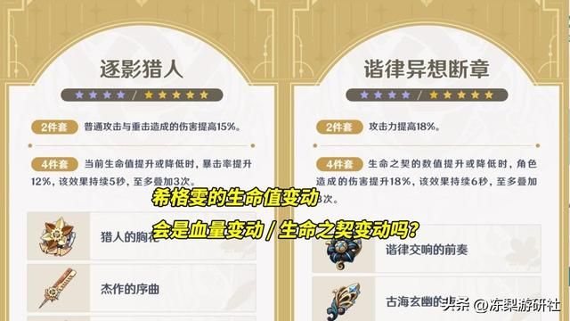 原神：3位新角色曝光！希格雯、克洛琳德、赛索斯，细节分析