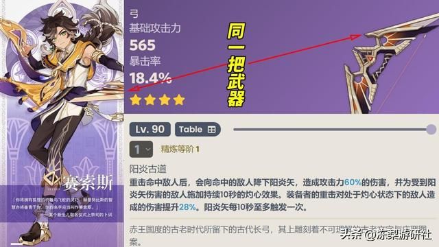 原神：3位新角色曝光！希格雯、克洛琳德、赛索斯，细节分析