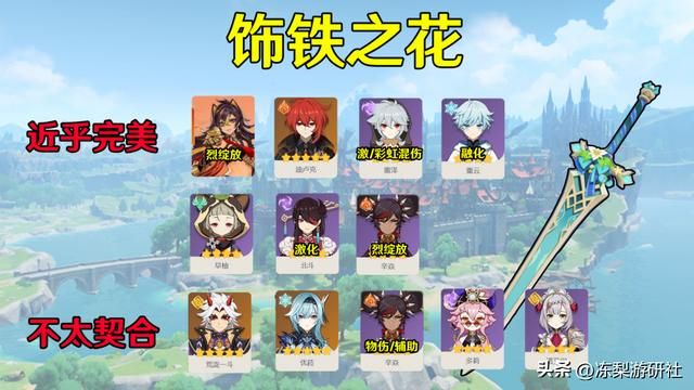 原神3.5版本武器分析！苇海信标超强通用性，饰铁之花反应流狂喜