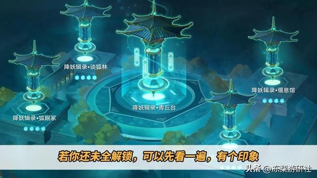 星穹铁道:狐斋志异隐藏成就篇!这7个成就都集齐了吗?别错过了