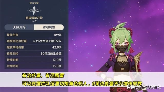 原神：芙宁娜激绽队？半挂机的‘芙纳久’，值得大家一试