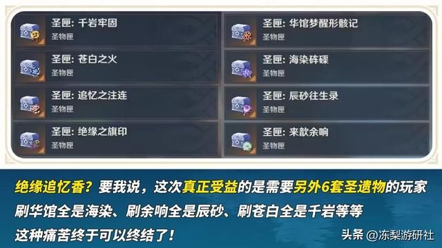 枫丹4.0座谈会就这？绝缘等8套圣遗物加入合成台，纪行添新武器