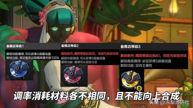 绝区零：开荒避坑指南｜4个必看小技巧，提升你的游戏体验