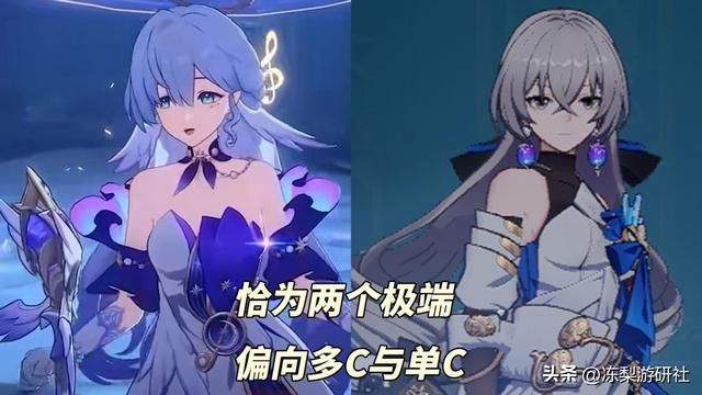 崩铁:知更鸟分析|追击、DOT新队友?群体拉条与增益挺稀罕