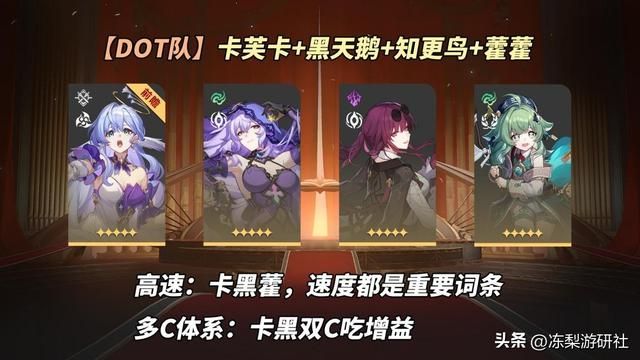 崩铁:知更鸟分析|追击、DOT新队友?群体拉条与增益挺稀罕