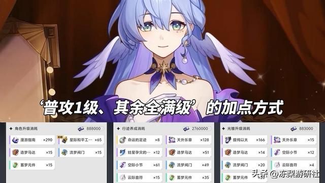 崩铁:知更鸟分析|追击、DOT新队友?群体拉条与增益挺稀罕