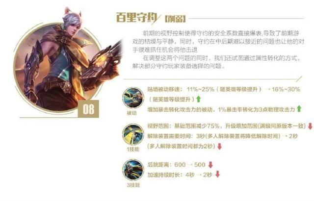 王者荣耀｜新版本暴击流守约成为可能，探测范围削弱一大半！