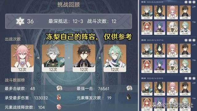 原神：超预期的表现！白术深渊使用率第9，摆烂奶的含金量